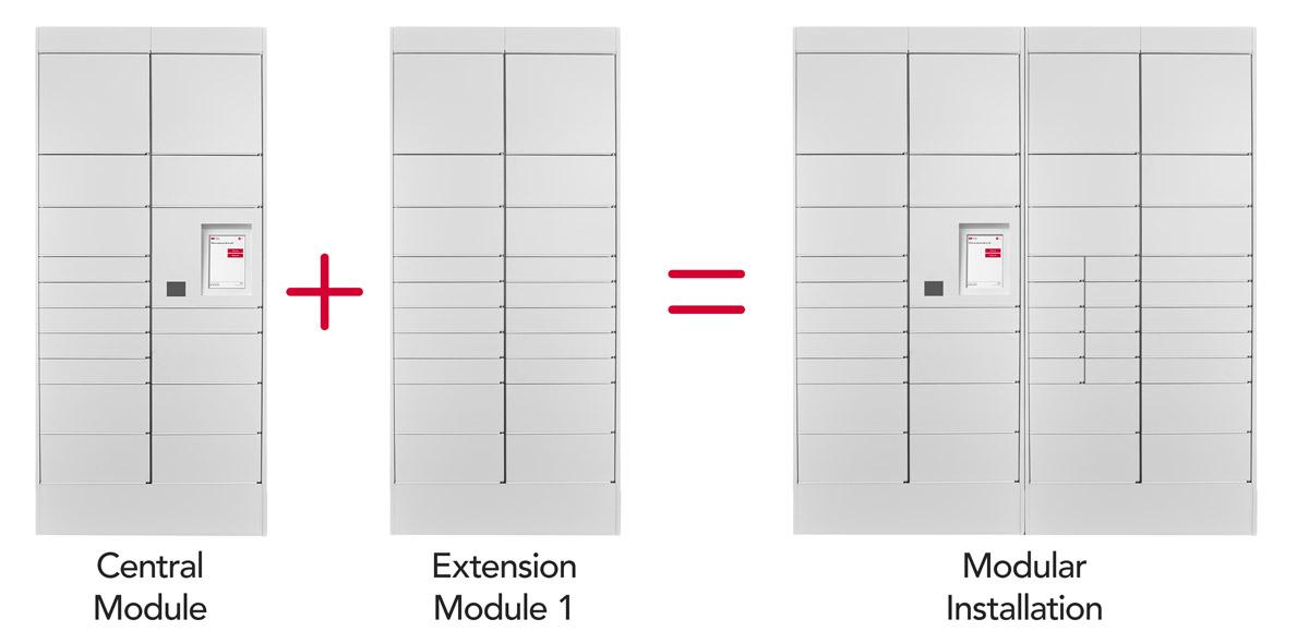 Modular design of FP Smart Lockers