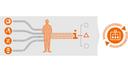 With electronic health records, Swiss Post is transporting health information and digitalizing Switzerland’s healthcare.