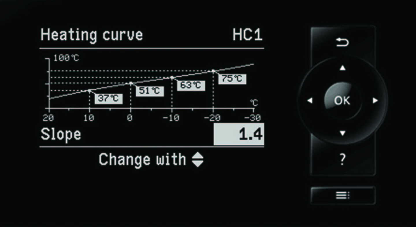 Vitotronic controller showing the heating curve