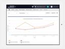 teamplay - Identify what causes outliers