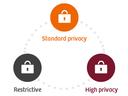 teamplay - Data Privacy