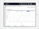 teamplay - Usage Day