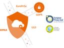 teamplay - Data Security