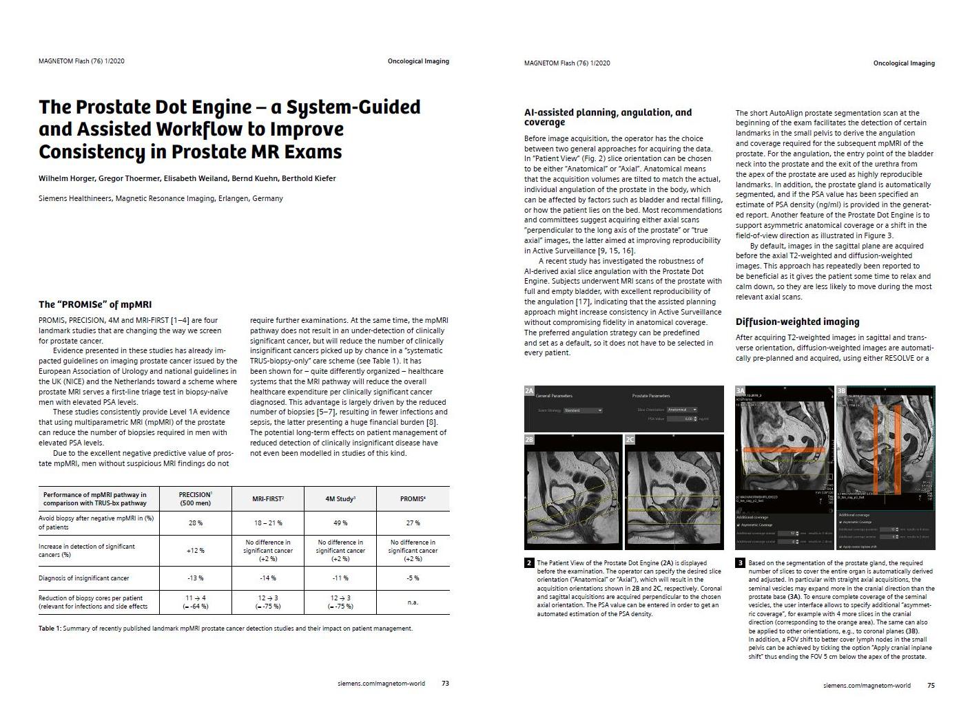 Prostate Dot Engine - Article Preview