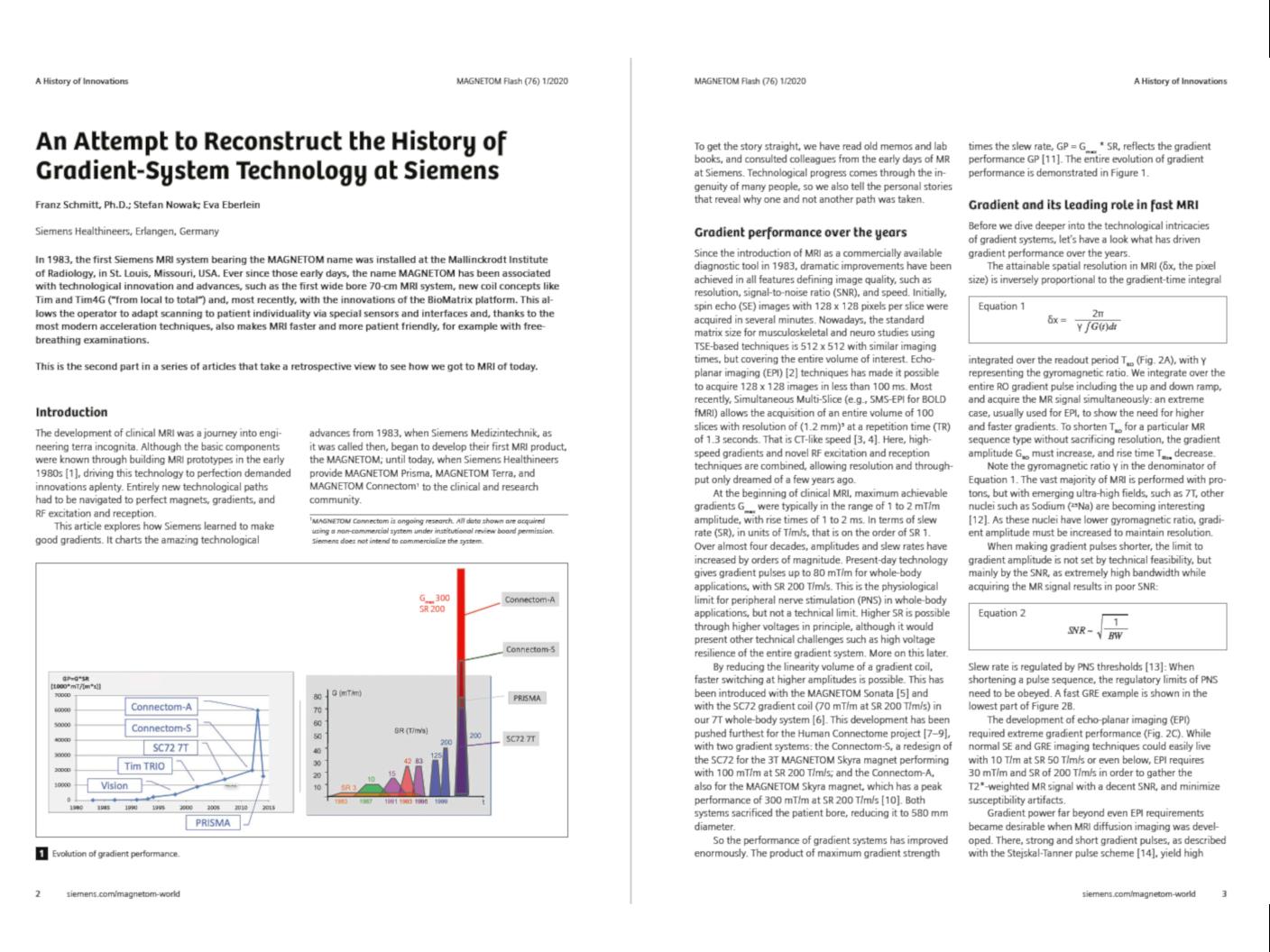 Preview of the article