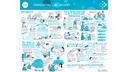 Transforming Care Delivery