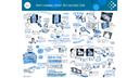Graphic Recording