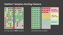 Atellica Solution Sorting Feature