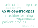 65 AI powered apps