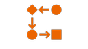 Value Partnerships - beneftis - improve operations and processes