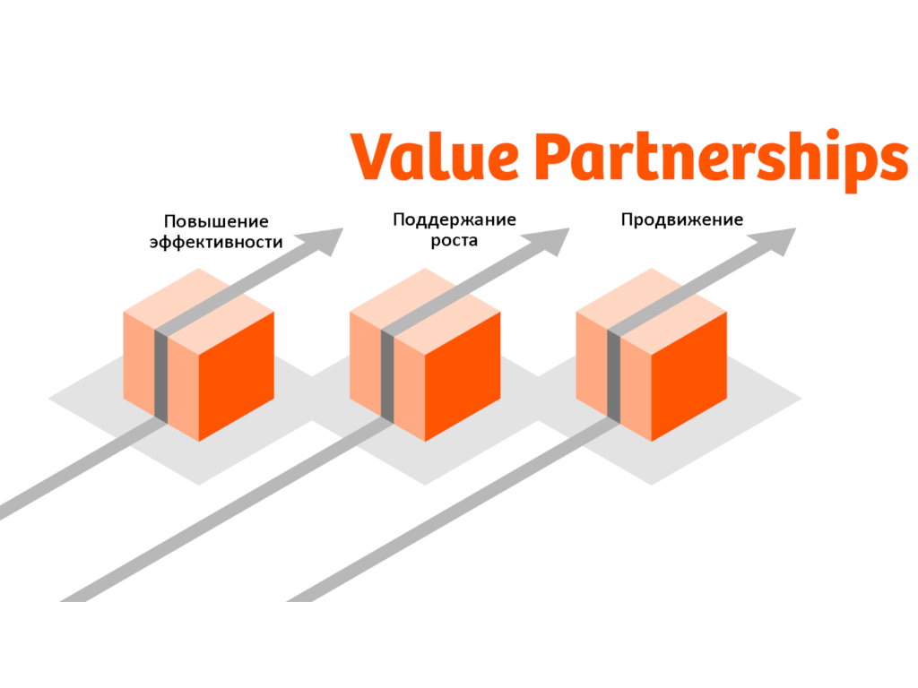Value Partnerships