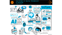 Graphic recording - future digital technology