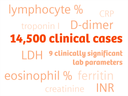 14-500 Clinical cases