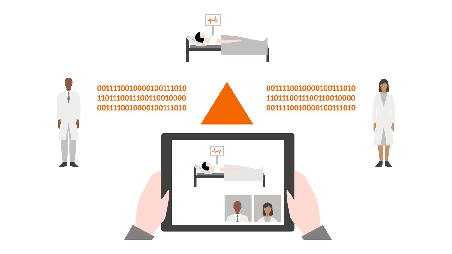 Virtual Ward Process Map Virtual hospital ward rounds involve wider number of clinical experts ...