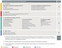 Module Plan Module Plan P&E MA