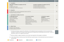 P&E MA Module Handbook