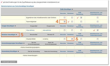 KUM-Teams Zugriffsteuerung 3 KUM-Teams Zugriffssteuerung 3
