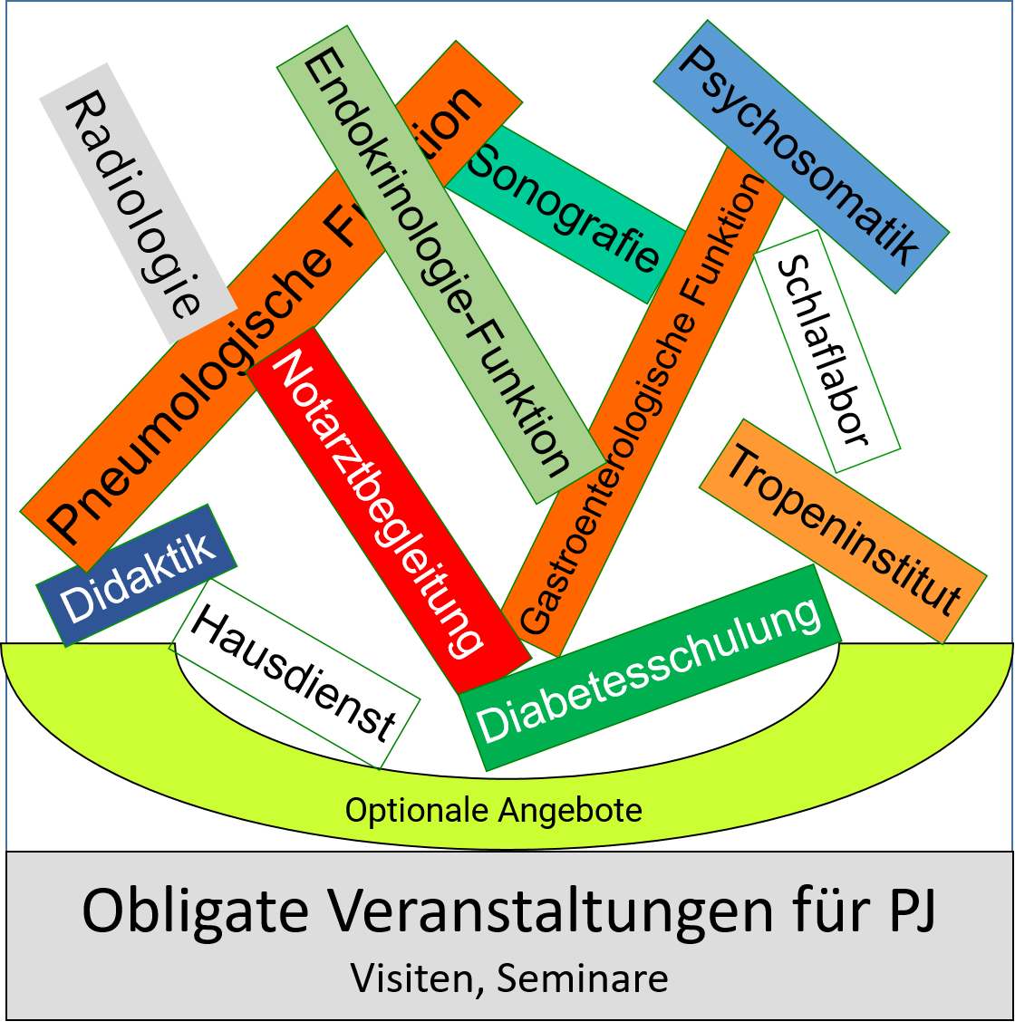 Image ohne Titel