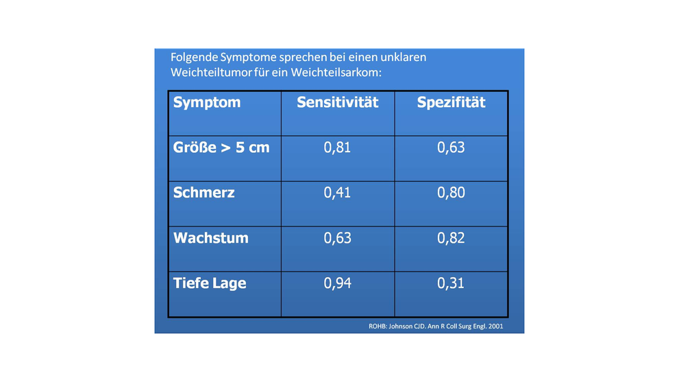 Image ohne Titel