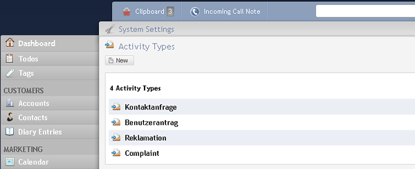 List of activity types