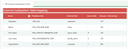 global mapping list for external mail systems
