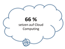66 % der Unternehmen in Deutschland setzen auf Cloud Computing
