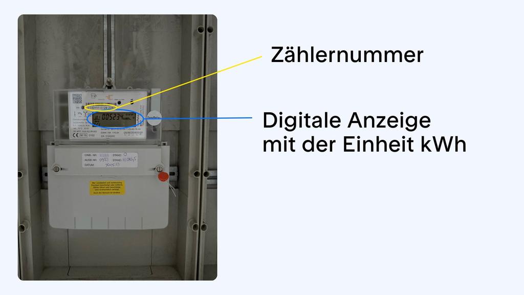 Zählerstand ablesen | Stromzähler, Zählerstand, Zählernummer finden ...