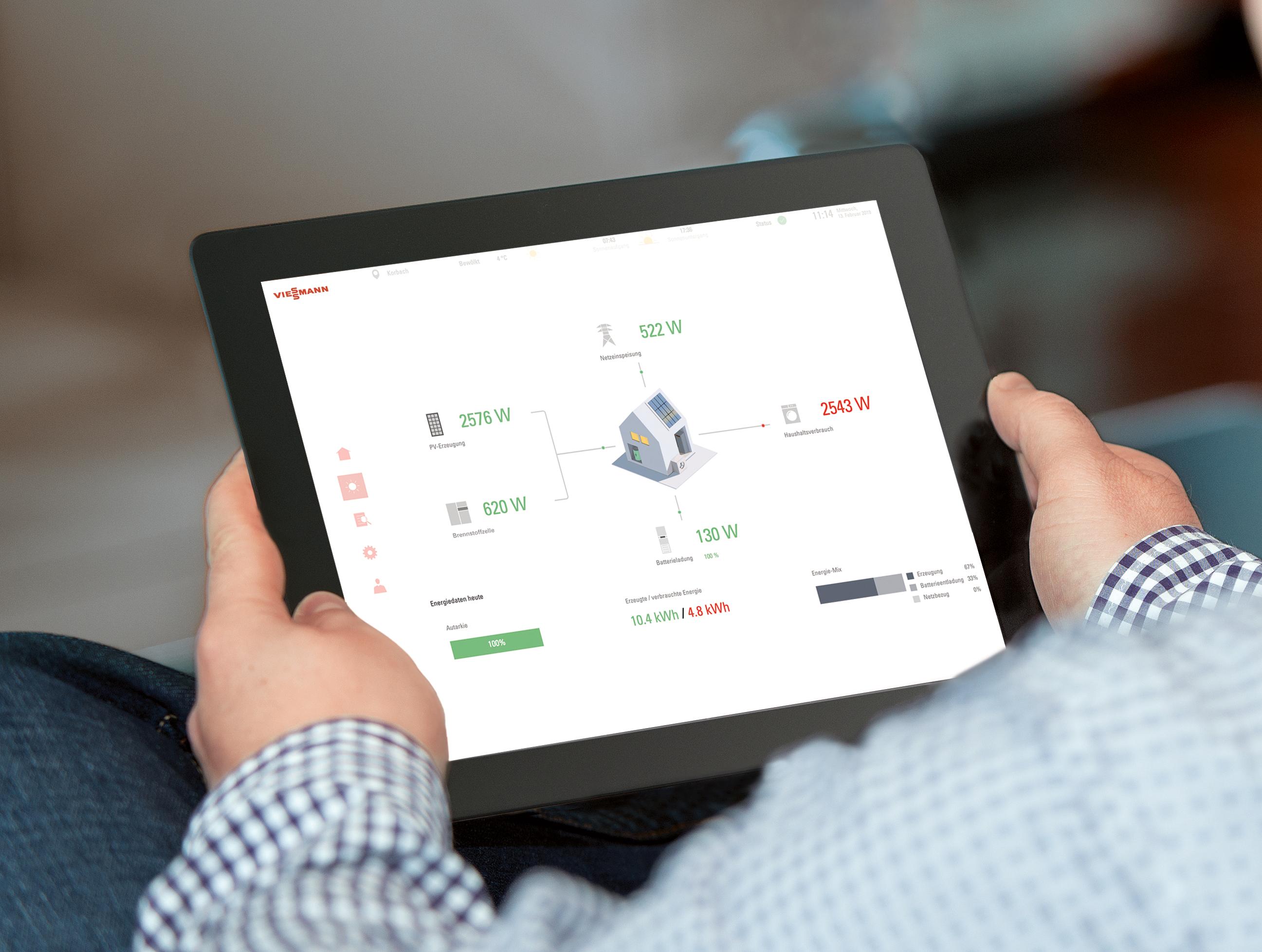 GridBox 2.0 transparent energy data Viessmann