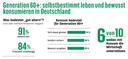 Grafik: Generation 60+: selbstbestimmt leben und bewusst konsumieren in Deutschland
