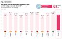 Grafik-Downloads Bild