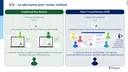 Graphics explaining the diffrence between peer review and crowd peer review