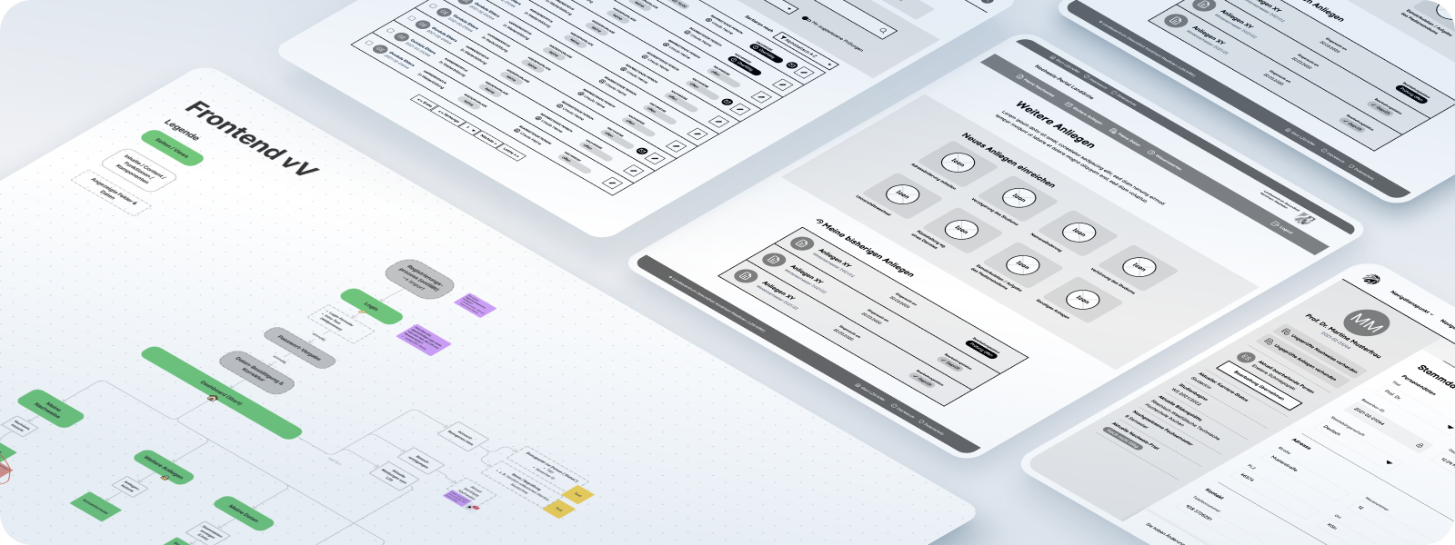 Abbilldung - LZG Wireframes