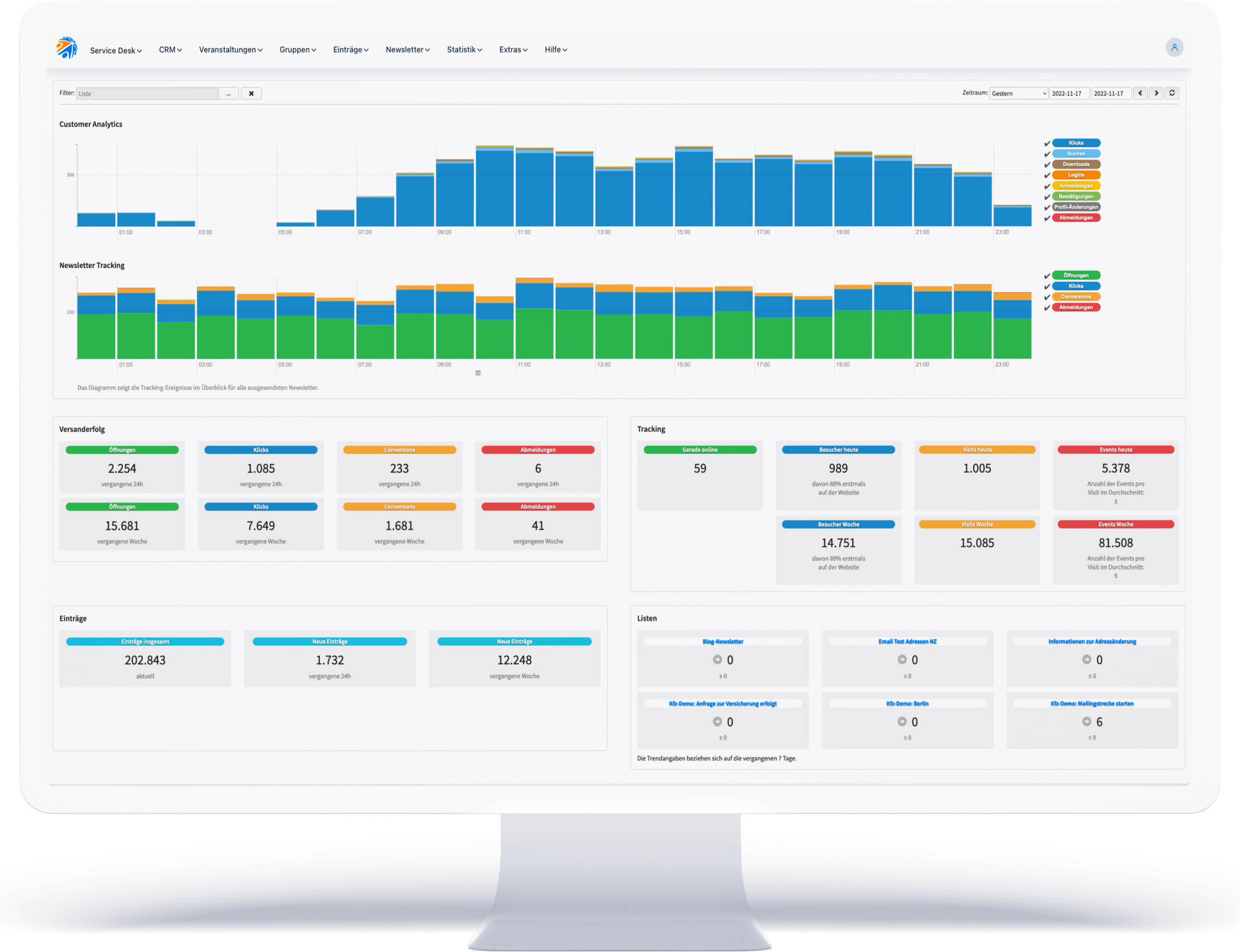 Universal Messenger Dashboard