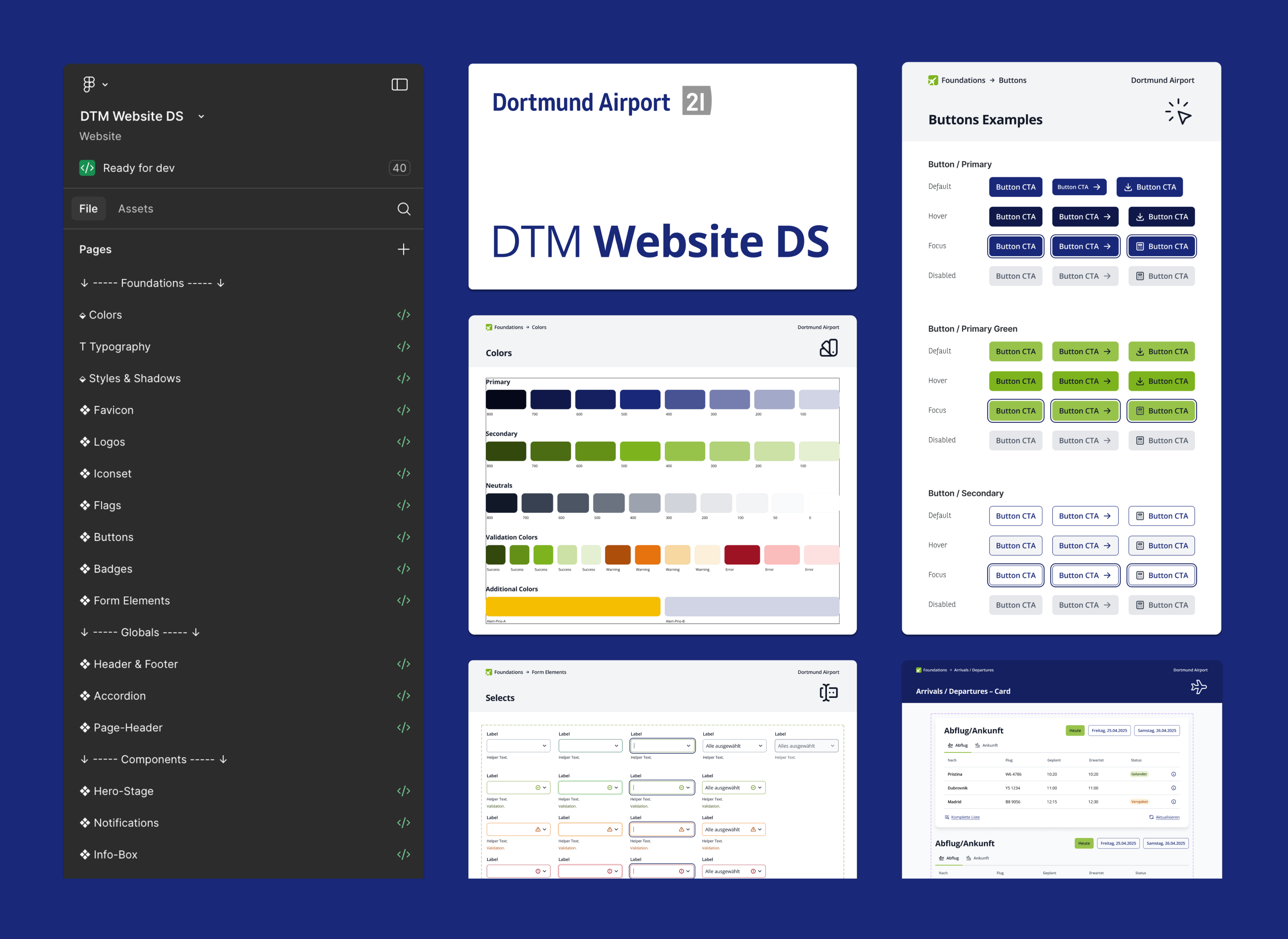 Ausschnitt des Dortmund Airport Website Design Systems in Figma mit Komponentenbibliothek, Farbpalette und Button-Varianten