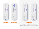 Prikazani rezultati testa CLINITEST Rapid COVID-19 Antigen Self-Test