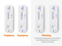 Prezentowane wyniki testu CLINITEST Rapid COVID-19 Antigen Self-Test