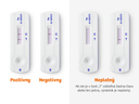 Zobrazené výsledky samotestu CLINITEST Rapid COVID-19 Antigen Self-Test