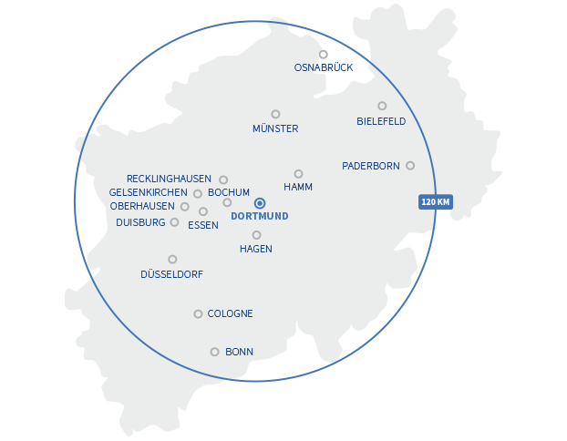 Das Einzugsgebiet des Dortmund Airport