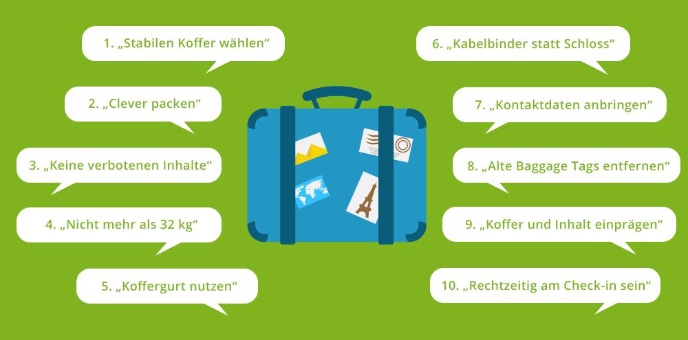10 Tipps für das Aufgabegepäck bei Flugreisen