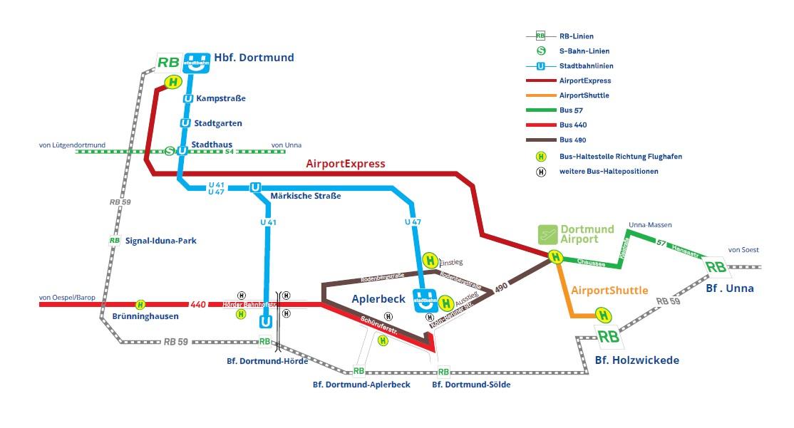 Anbindung des Dortmund Airport an den öffentlichen Verkehr