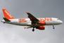 Airbus A319-2 von
  easyJet

 





