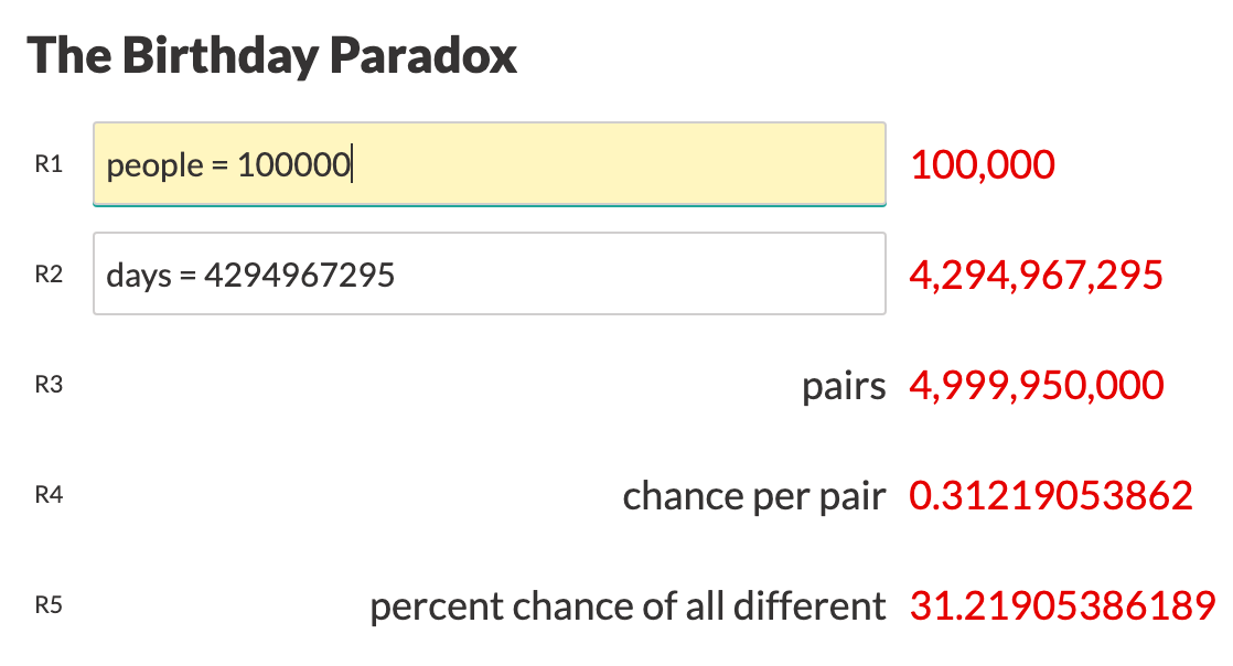 Bday Paradox Interfaces 100k