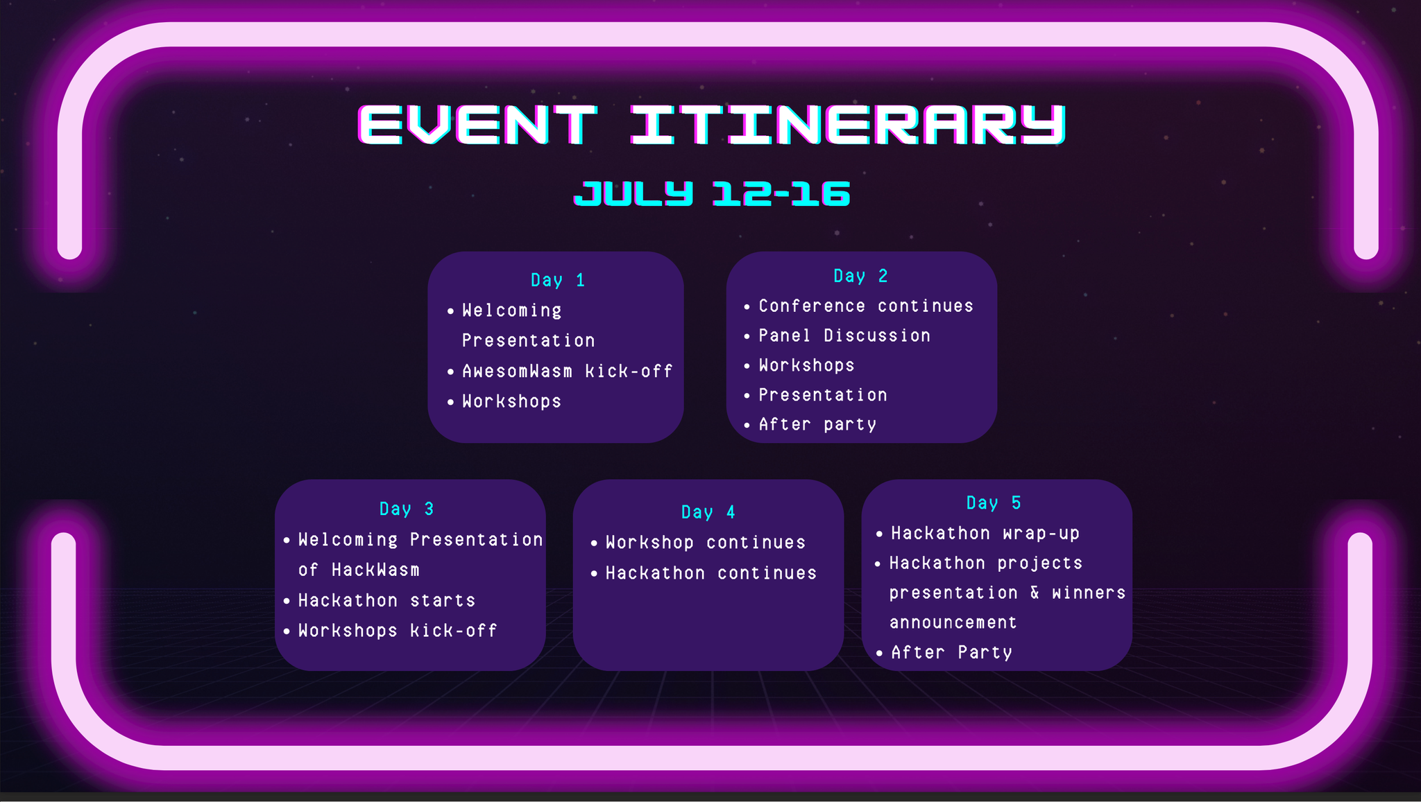 AwesomWasm Itinerary