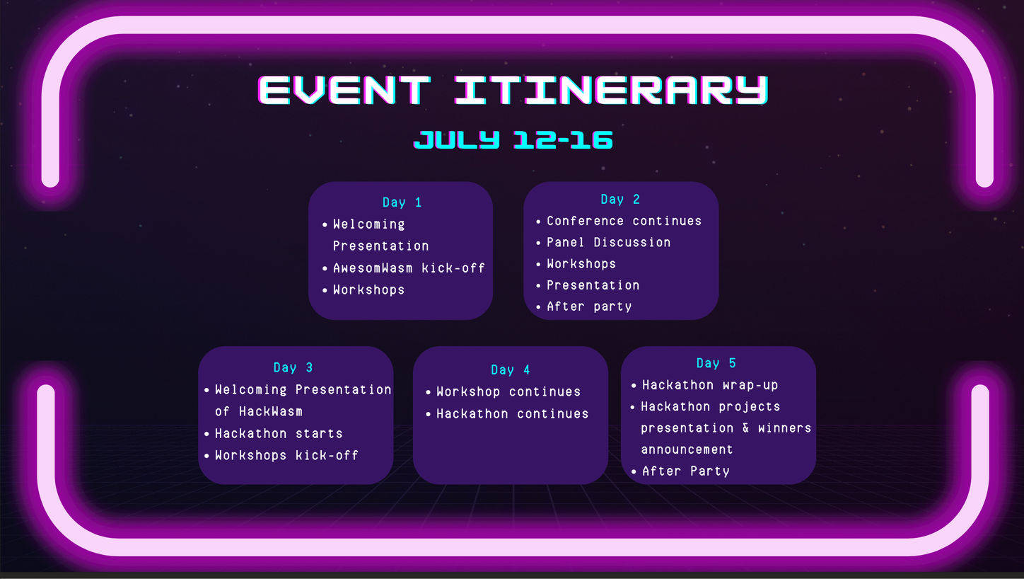 AwesomWasm Itinerary