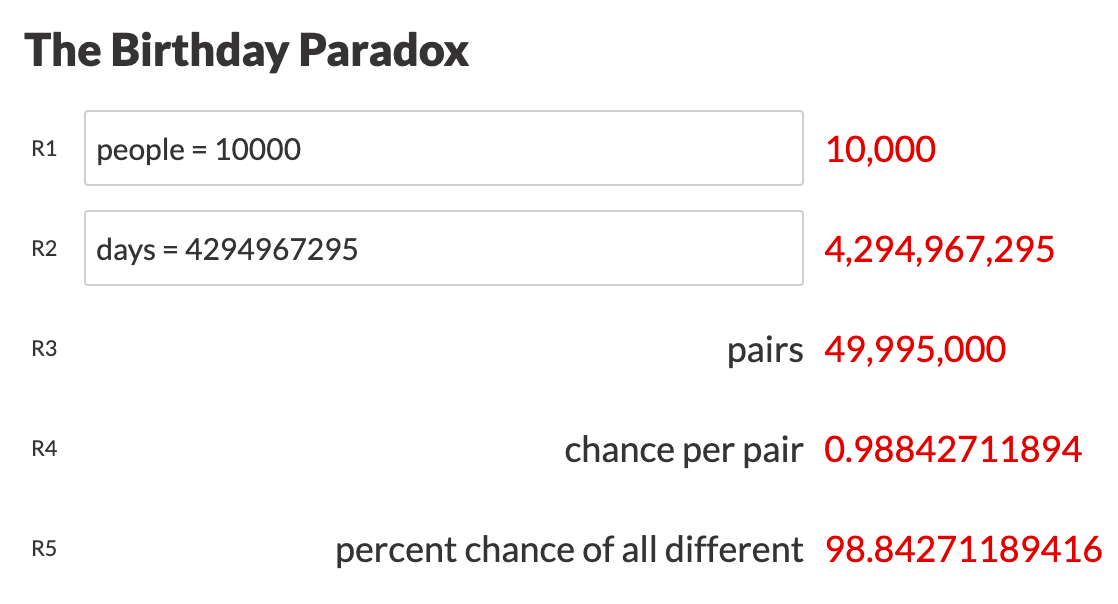 Bday Paradox Interfaces 10k