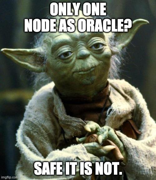 Yoda