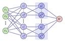 Schematische Darstellung eines neuronalen Netzes.