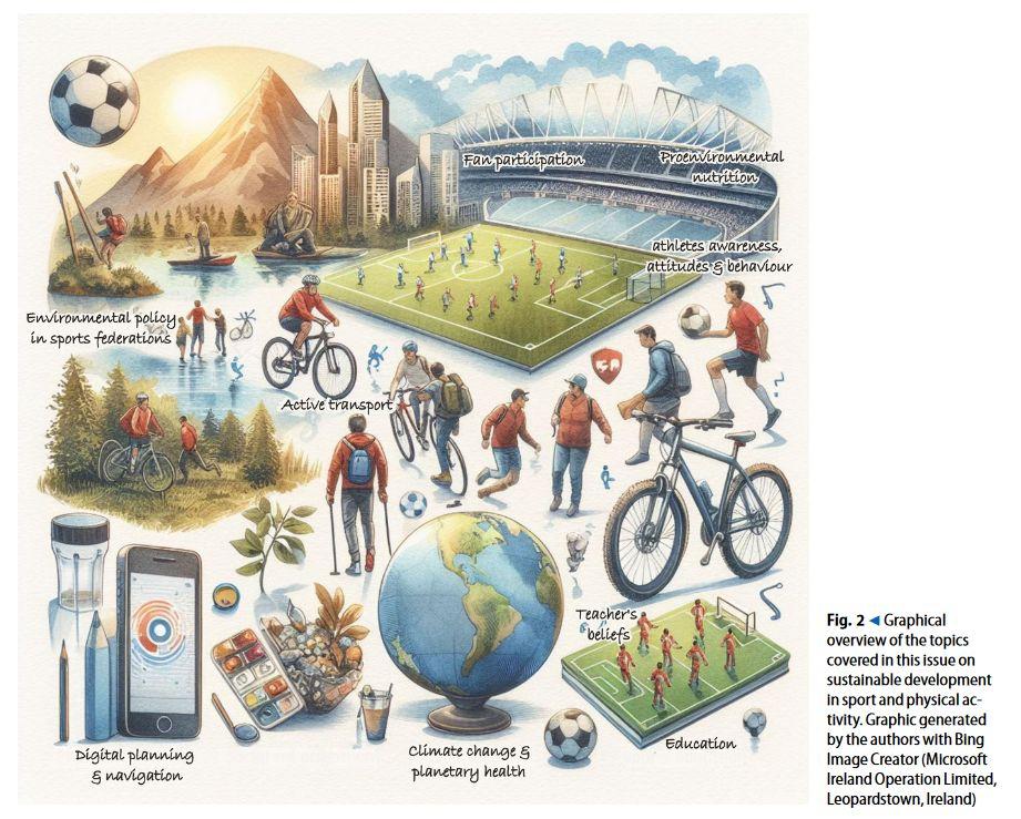 Development Isport Why sport needs to think more about sustainability