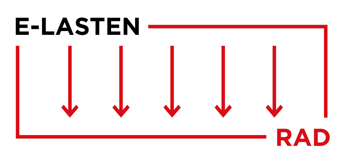 Logo E-Lastenrad