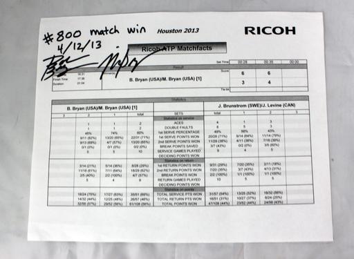 Scorecard from the Bryan Brothers 800th career matchj win at the US Clay Court Championships